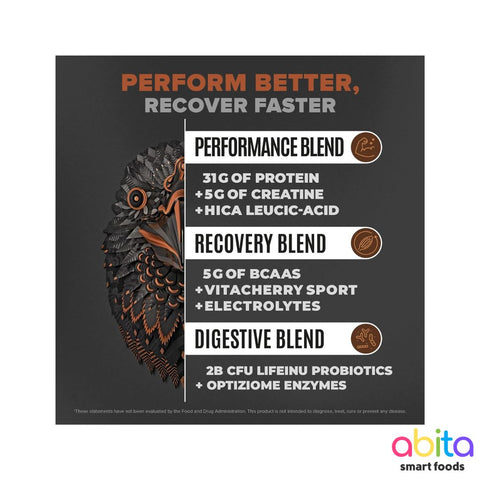 Birdman Falcon Performance Sport Protein + Creatine