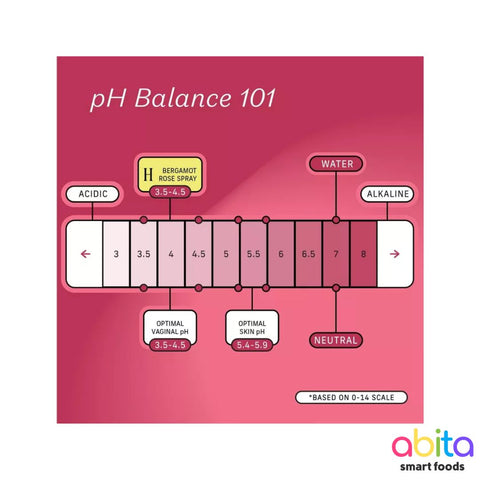 The Honey Pot Company Panty Spray