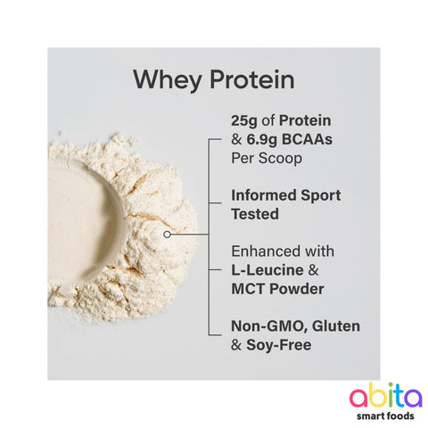 Sports Research Whey Protein