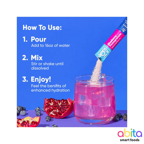 IQMIX Electrolytes 8-Pack