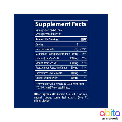 Trace Minerals Zero Lyte