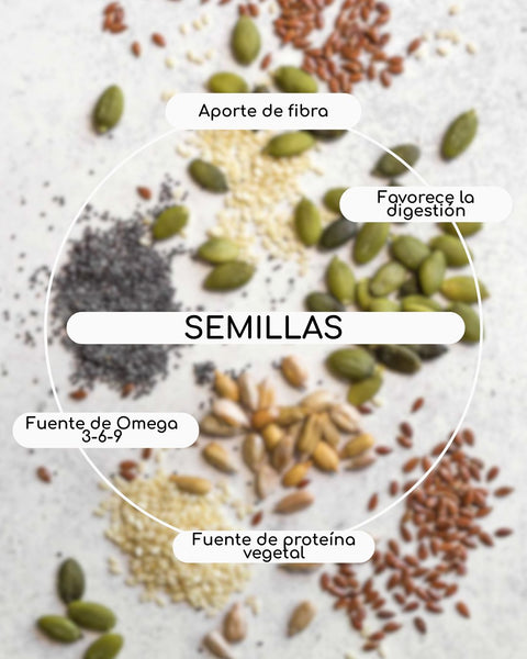 Semillas